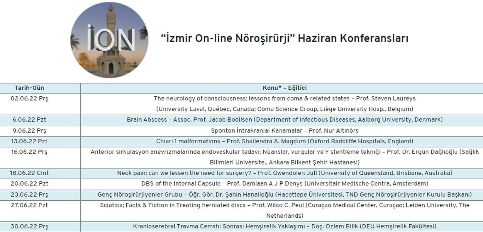 “İzmir On-line Nöroşirürji” Haziran Konferansları