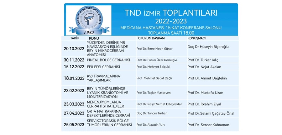 TND İzmir Toplantıları 2022-2023