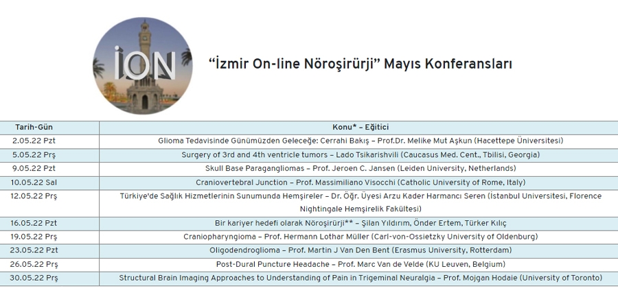 “İzmir On-line Nöroşirürji” Mayıs Konferansları