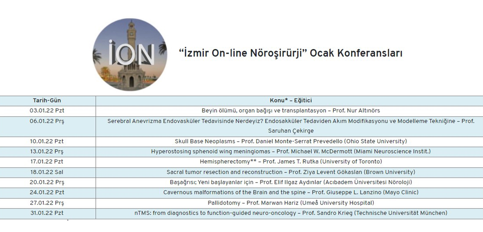 “İzmir On-line Nöroşirürji” Ocak Konferansları